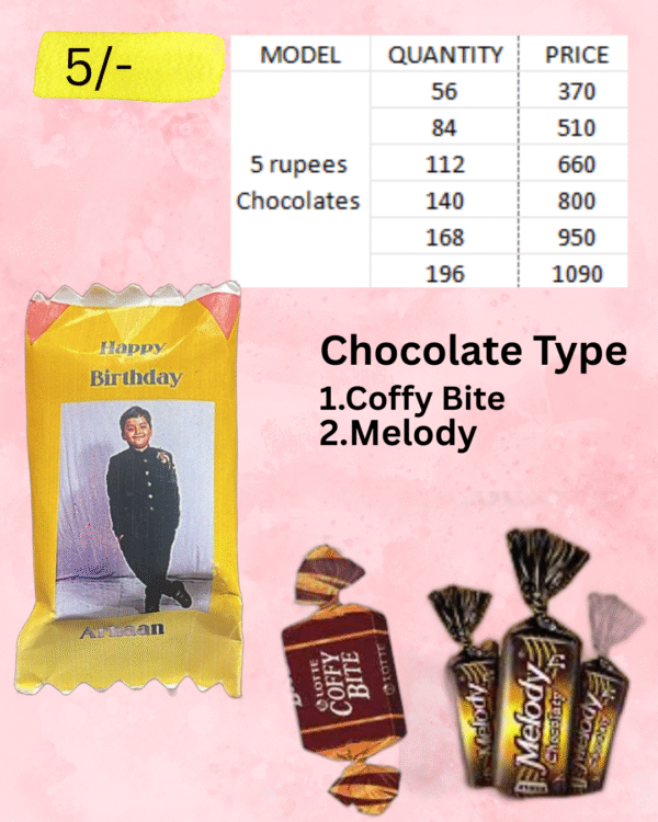 Customized Photo print chocolate - Image 5